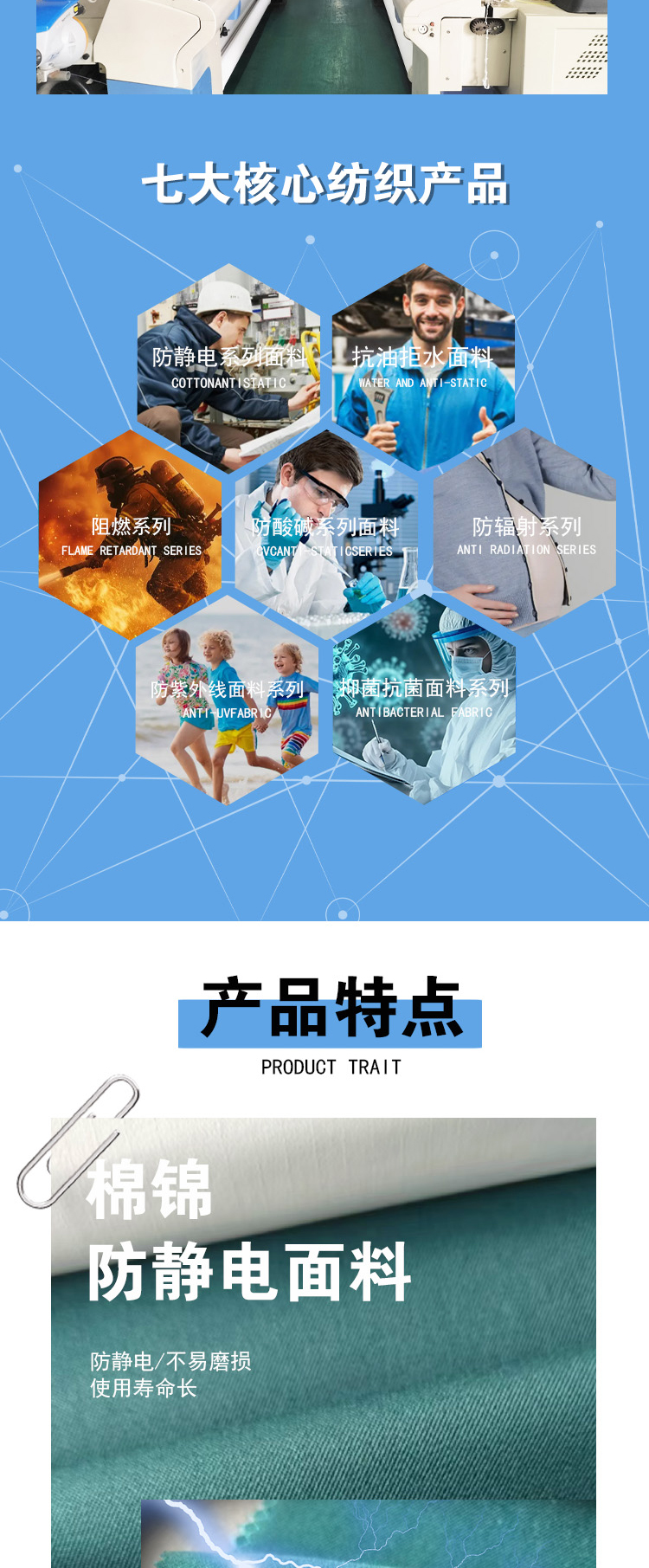 棉錦防靜電高強版L1冬裝覆膜_02.jpg